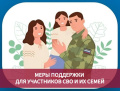 Меры социальной поддержки участников СВО и членов из семей кредит сво.png